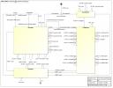 Zustandsdiagramm des CAN-Knotens